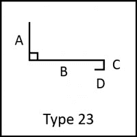 Type 23 Angle of Flashings in QLD